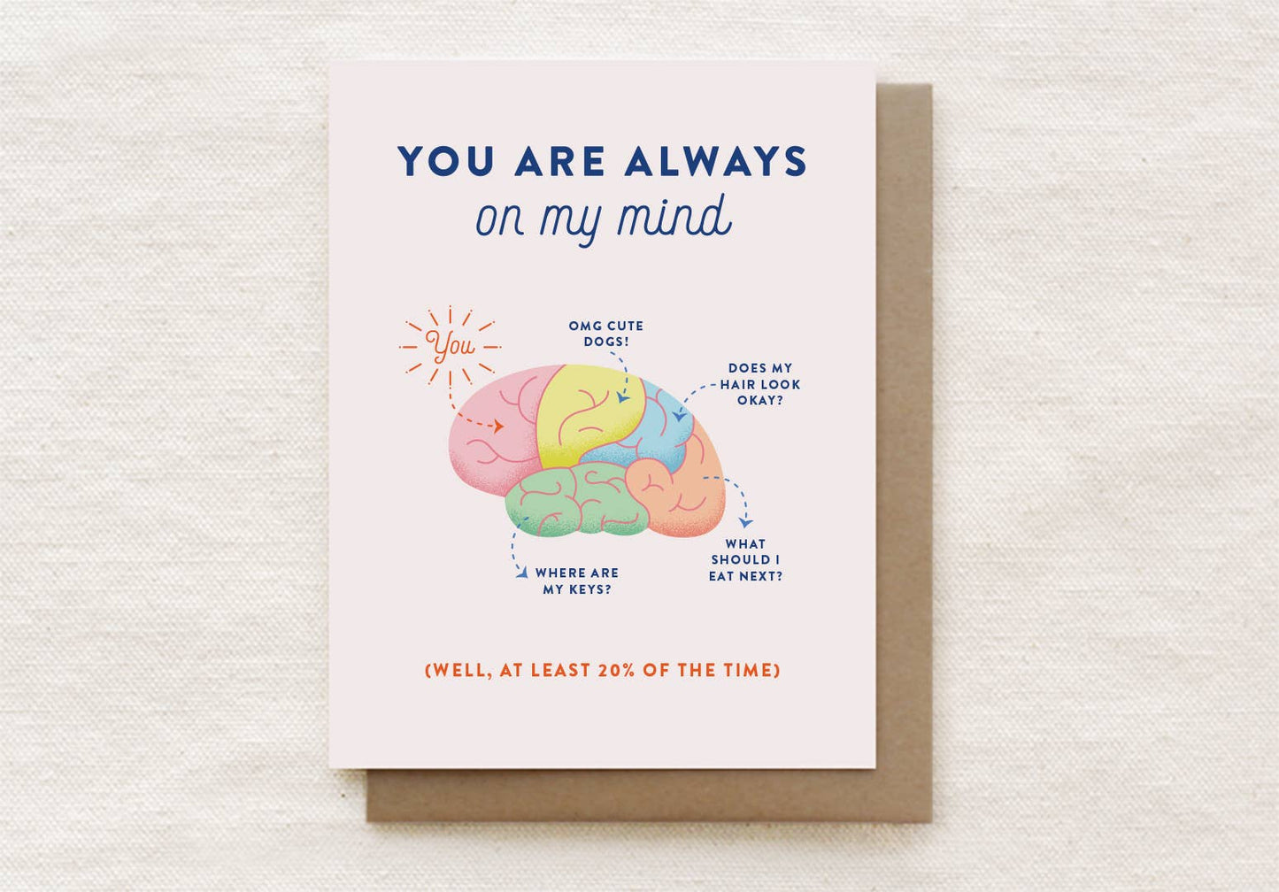 You are Always on My Mind - Love Valentines Anniversary Card