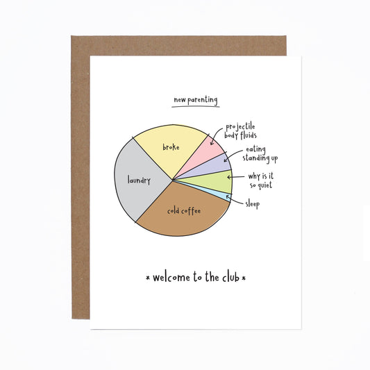 New Baby Pie Chart Card